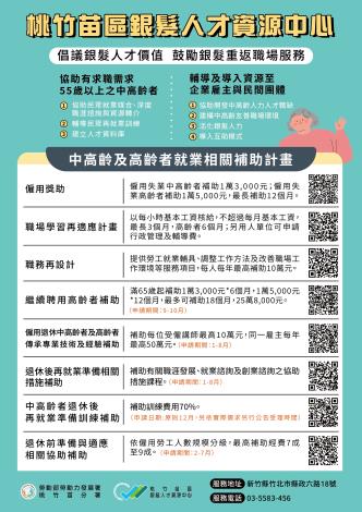 桃竹苗區銀髮人才資源中心_Instructions for literal