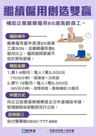 繼續僱用 創造雙贏_Instructions for literal