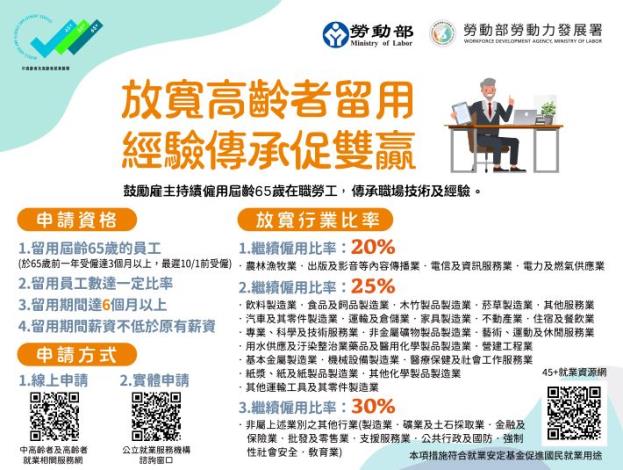 45 圖1_Instructions for literal