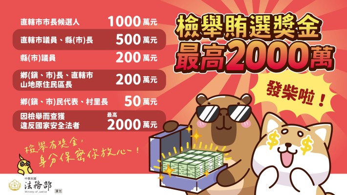 115地方基層公職人員選舉反賄選宣導電子圖卡-5_Instructions for literal