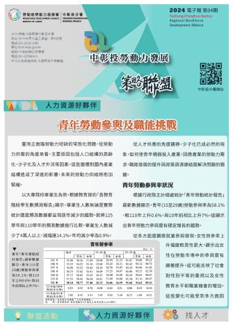 【2024年第4期】青年勞動參與及職能挑戰_1_Instructions for literal