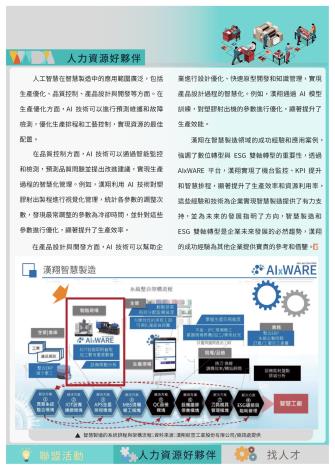 【2024年第5期】漢翔智慧製造應用暨AIxWARE整合平台介紹-03_Instructions for literal