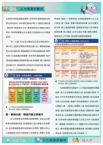 【2024年第6期】標竿企業知識分享「漢翔公司」AI賦能轉型的勞動力價值提升-02_Instructions for literal