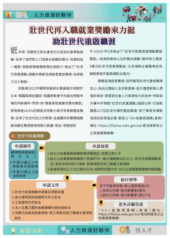 【2024年第7期電子報】壯世代再入職就業獎勵來力挺助壯世代重啟職涯_Instructions for literal