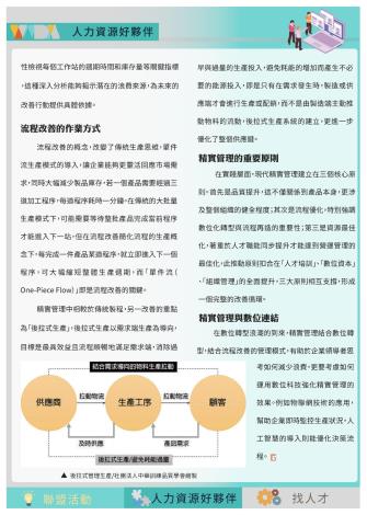 【2024年第8期電子報】勞動力提升的精實管理模式_2_Instructions for literal