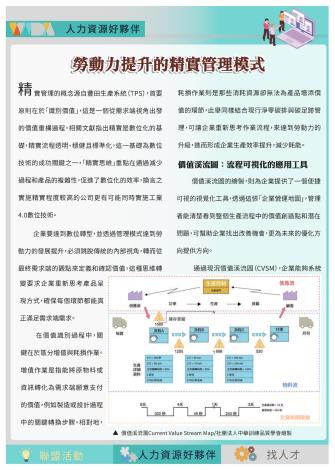 【2024年第8期電子報】勞動力提升的精實管理模式_1_Instructions for literal