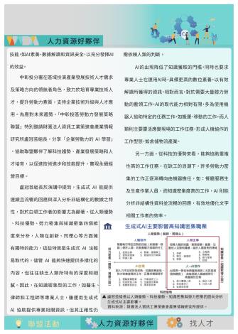 【2024年第8期電子報】AI與精實管理的應用_2_Instructions for literal