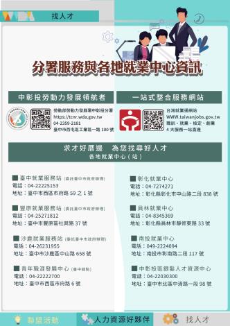 【2024年第8期電子報】分署服務與各地就業中心資訊_Instructions for literal