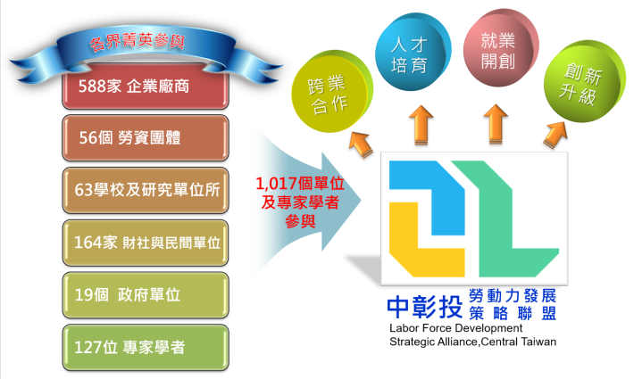 螢幕擷取畫面 2025-08-26 093123_Instructions for literal