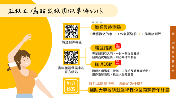1_Instructions for literal