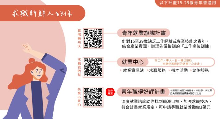 2_Instructions for literal