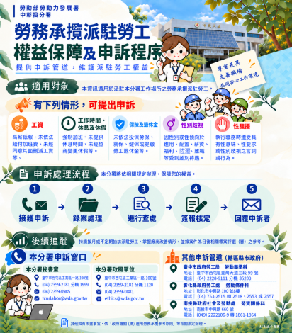 勞動部勞動力發展署中彰投分署勞務承攬派駐勞工申訴管道_Instructions for literal