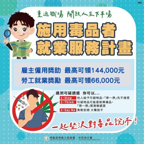 圖2.施用毒品者就業服務計畫圖卡_Instructions for literal