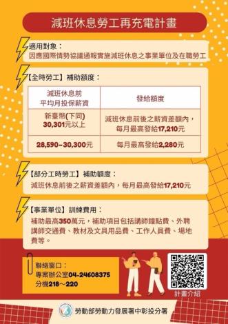 圖3.減班休息勞工再充電計畫圖卡_Instructions for literal