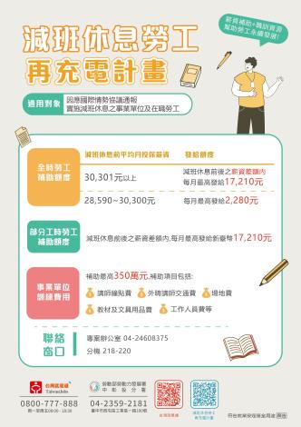 圖3.減班休息勞工再充電計畫_圖卡_Instructions for literal
