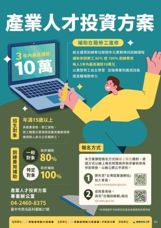 圖3.產業人才投資方案圖卡_Instructions for literal