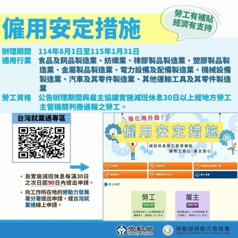 圖3.僱用安定措施圖卡_Instructions for literal