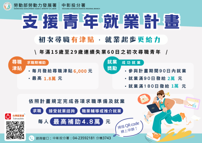 圖3.「支援青年就業計畫」計畫圖卡_Instructions for literal