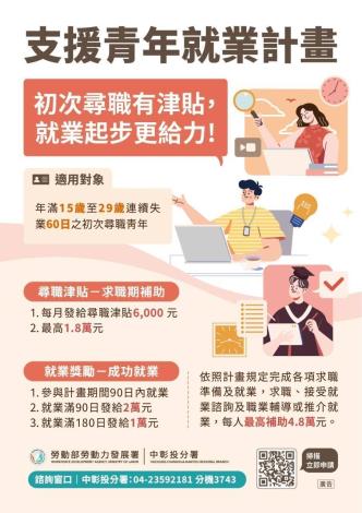 圖4.支援青年就業計畫圖卡_Instructions for literal