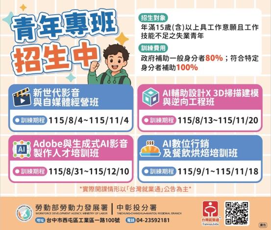 圖4.青年專班圖卡_Instructions for literal