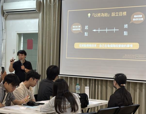 圖2.圖3.青年職涯發展中心開辦「團體諮詢」課程協助青年釐清職涯方向，設立職涯目標_Instructions for literal