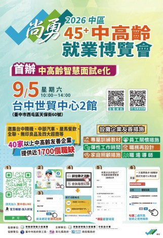 圖5.「尚勇2026中區45⁺中高齡就業博覽會」海報_Instructions for literal
