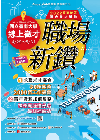 台南就業中心即日起至5月31日舉辦線上徵才活動，總計2,186個工作機會，其中約有8成職缺薪水達3萬元(含)以上。