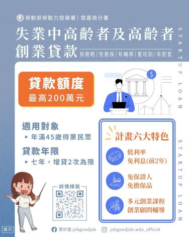 「失業中高齡者及高齡者創業貸款」宣導圖卡。_Instructions for literal