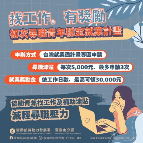 勞動部「初次尋職青年穩定就業計畫」除提供各項就業促進措施協助青年就業，還有津貼及獎勵金合計4.5萬元可領_Instructions for literal