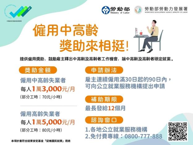 圖3.勞動部亦推出多項獎勵措施，鼓勵雇主多多進用中高齡及高齡員工。_Instructions for literal