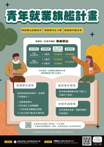 圖3.勞發署雲嘉南分署於0723在嘉義中油訓練所辦理「青年就業旗艦計畫」說明會，歡迎事業單位踴躍參加。_Instructions for literal