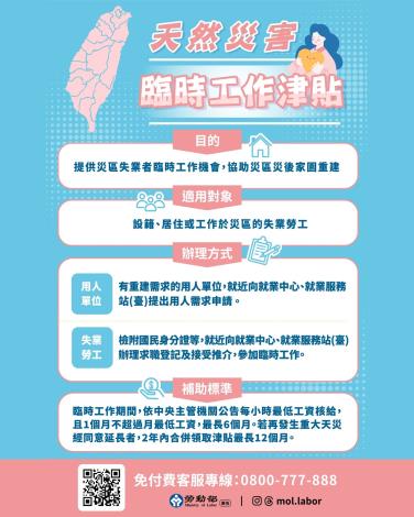 圖2.勞動部已啟動天災臨工等措施 助民眾颱風後家園重建。_Instructions for literal