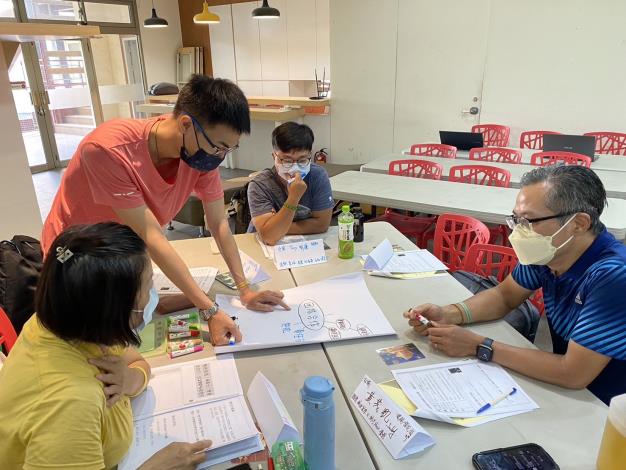 雲嘉南分署職涯門診運用專業工具，協助民眾爬梳自身特質、興趣與就業經驗，引導建立適合的職涯發展策略_Instructions for literal