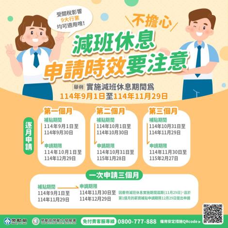 圖2.僱用安定措施申請期限說明。_Instructions for literal