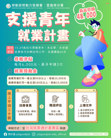 支援青年就業計畫海報_Instructions for literal