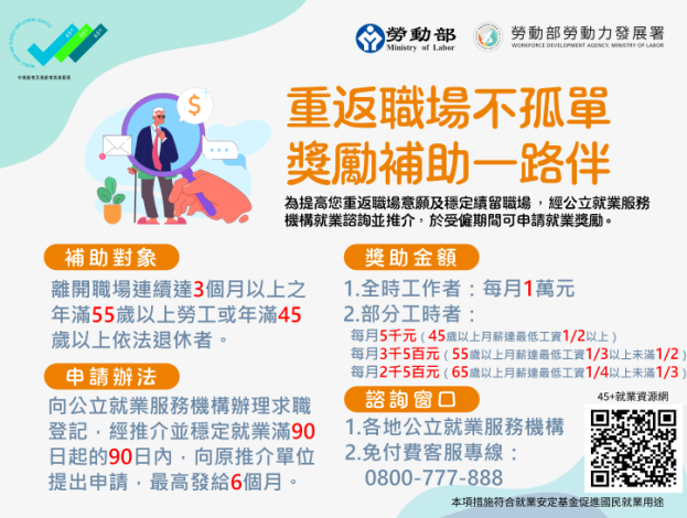 圖2.勞動部「五五就業促進獎勵」鼓勵熟齡世代退休後重返職場延續職涯，同時補足勞動力缺口，勞雇雙方皆受益。_Instructions for literal