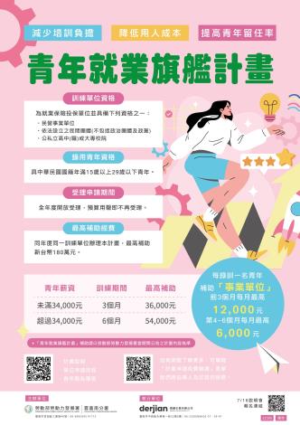 青年就業旗艦計畫宣傳圖卡_Instructions for literal