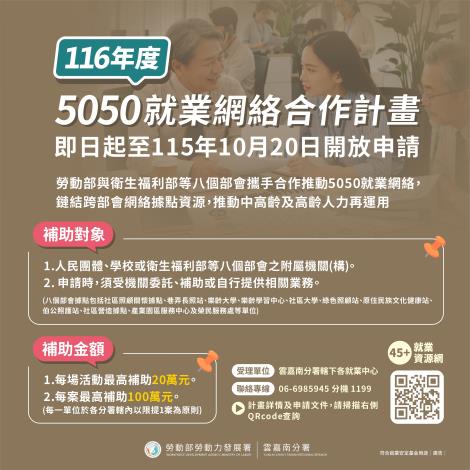 打造熟齡就業支持網絡，116年度「5050就業網絡合作計畫」8月3日起開放申請_Instructions for literal