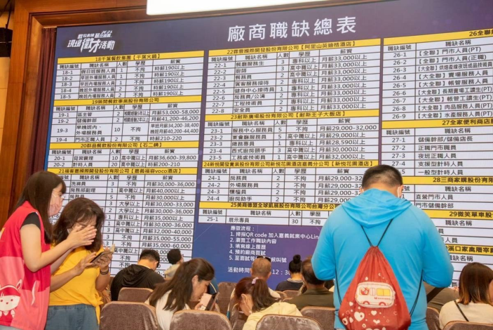 圖4.嘉義就業中心於大型徵才活動導入智慧E化面試系統，實現徵才無紙化，響應2050淨零碳排。_Instructions for literal