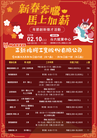 1150210「新春奔騰・馬上加薪」-正新_Instructions for literal