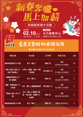 1150210「新春奔騰・馬上加薪」-富喬_Instructions for literal