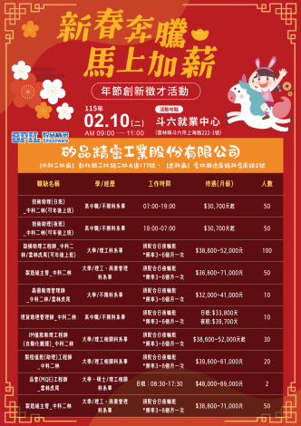 1150210「新春奔騰・馬上加薪」-矽品_Instructions for literal