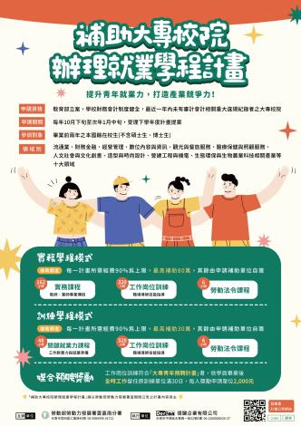 114補助大專校院辦理就業學程計畫v6_0_Instructions for literal