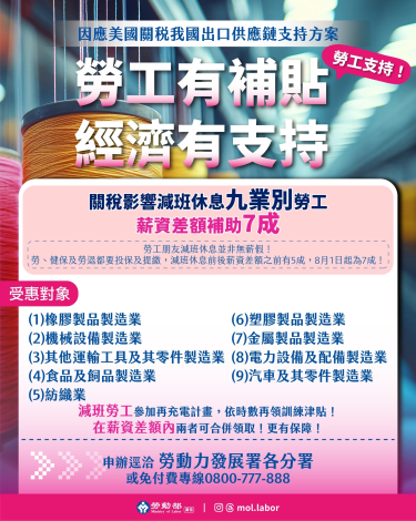 圖卡1_Instructions for literal