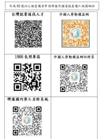 年滿80歲以上被看護者申請聘僱外國家庭看護工相關網站_Instructions for literal