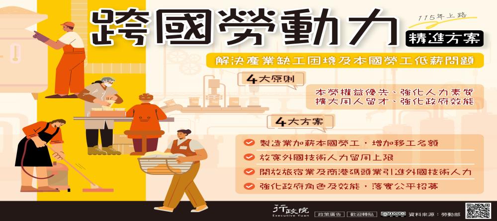 跨國勞動力精進方案_Instructions for literal