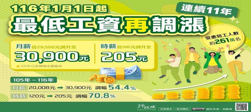 連續十一年調升最低工資_Instructions for literal