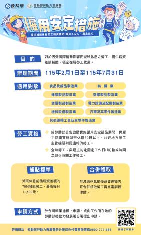 僱用安定措施F_簡介圖卡1300x2167_Instructions for literal