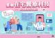 「推動在宅醫療科技」政策電子圖文說明資料