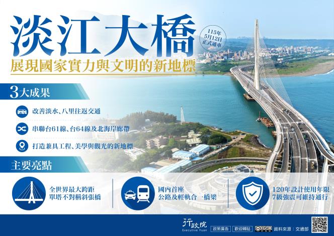 行政院新聞傳播處「淡江大橋建設計畫推動成果」政策電子圖文說明資料_Instructions for literal